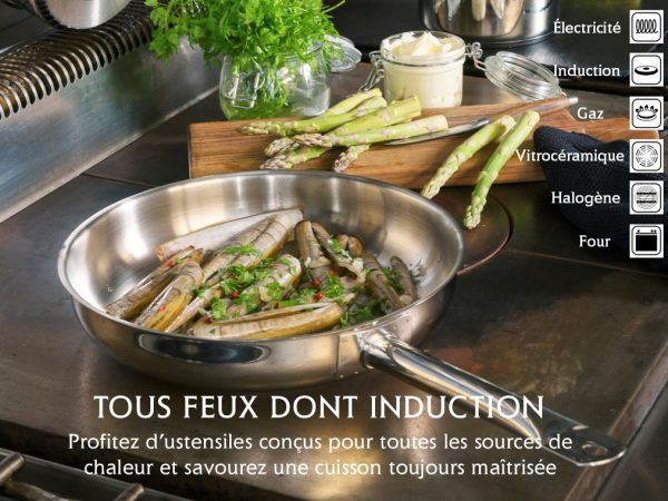 Série de 5 casseroles en acier inoxydable - Professionnelle – Image 4