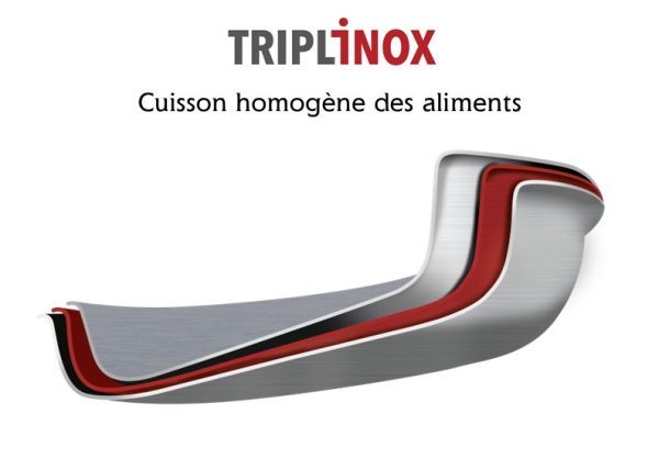 Wok en triple couche - 30cm - Triplinox – Image 5