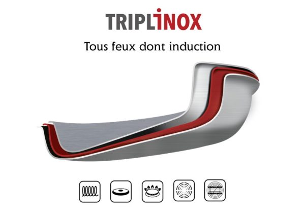 Wok en triple couche - 30cm - Triplinox – Image 6