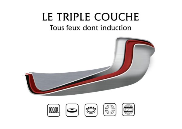 Bassine inox 38 cm - Triple couche – Image 6